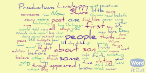 word cloud 2013 2